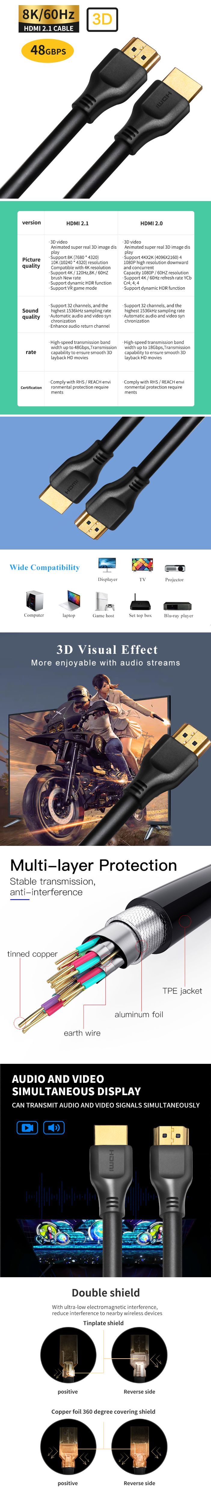 8K HDMI Cable, 8K TV HDMI Cable, 8K HDMI to HDMI Cable, HDMI2.1 Cable, 3D Video HDMI Cable, 4K HDMI Cable, HD Video Cable,