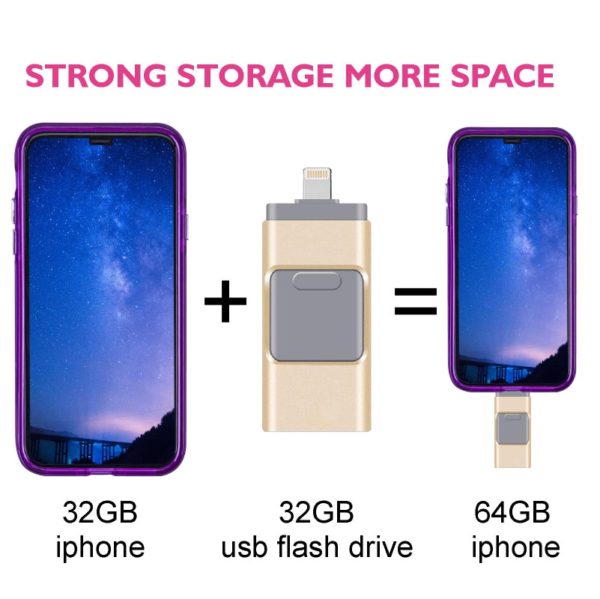 BOSEUS 4 IN 1 OTG USB Flash Drive for iPhone 16GB 32GB 64GB 128GB 256GB 512GB Pendrive usb3.0 with type c adapter - Image 3