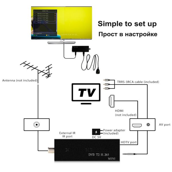 BOSEUS DVB T2MINI Italy-Russia Digital TV Receiver Supports Wifi H.265 10-Bit Digital TV DVB C T T2 Tuning TV Box - Image 3