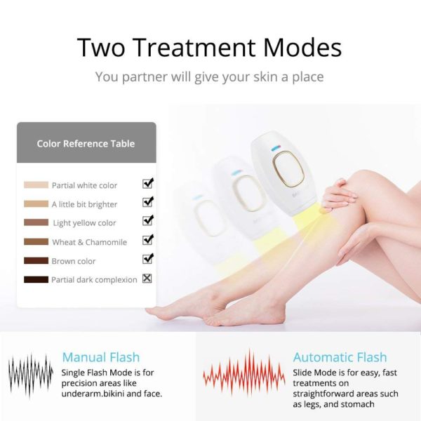 BOSEUS Home Hold Depilatory Laser Mini Hair Epilator Permanent Hair Removal IPL System 500000 Shot Light Pulses Whole Body Hair Remover - Image 4