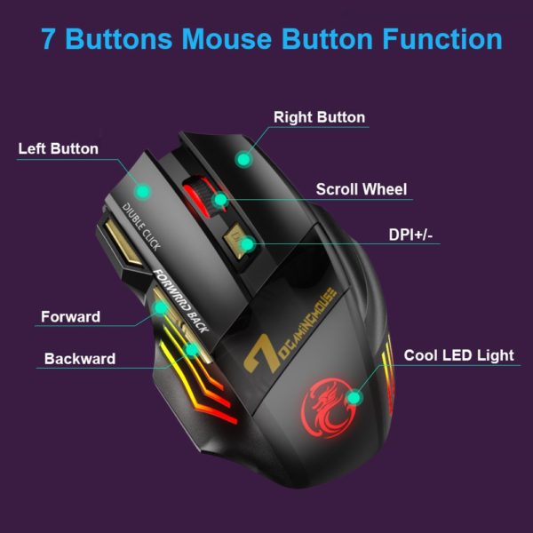 BOSEUS Rechargeable Wireless Mouse Gamer Gaming Mouse Computer Mouse Usb Ergonomic Mause With Backlight RGB Silent Mice For Laptop PC - Image 6