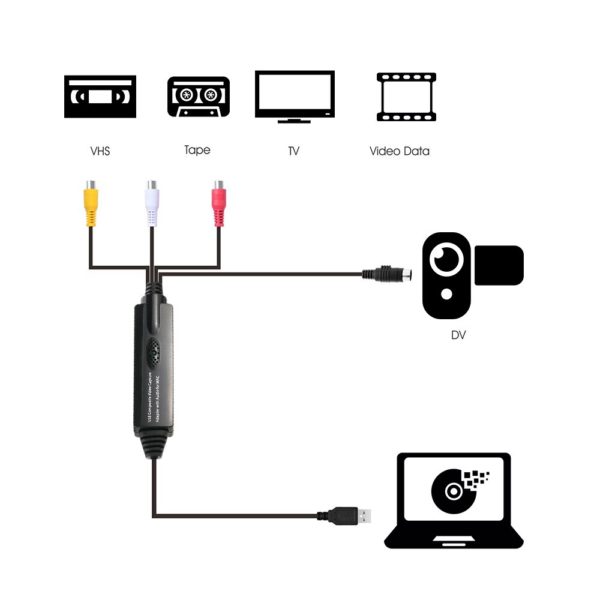 BOSEUS USB Video Audio Capture Grabber Recorder Adapter Card for MAC OS 10.4 - 10.12 Camcorder VHS Tape VCR DVD TV Video Capture Card - Image 5