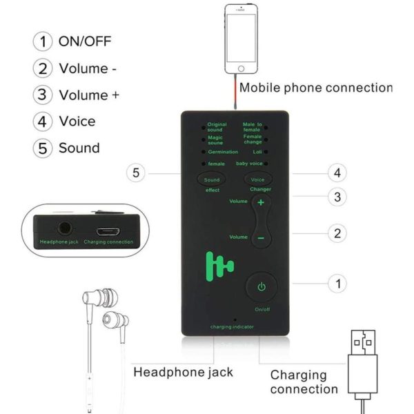 BOSEUS Voice Changer Adapter Device 7 Different Sound Changes Microphone Disguiser Phone Microphone Voice Changer for iPad iphone - Image 2