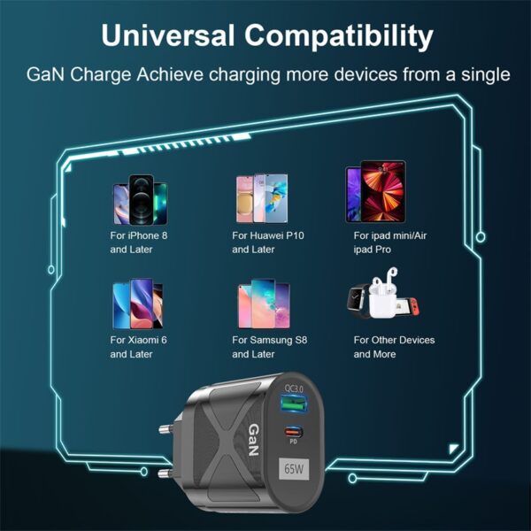 BOSEUS Lovebay 65W GaN Fast Charge Adapter For MacBook Pro Laptop Type C PD Quick Charger For iPhone 13 11 iPad Huawei Xiaomi Samsung - Image 6