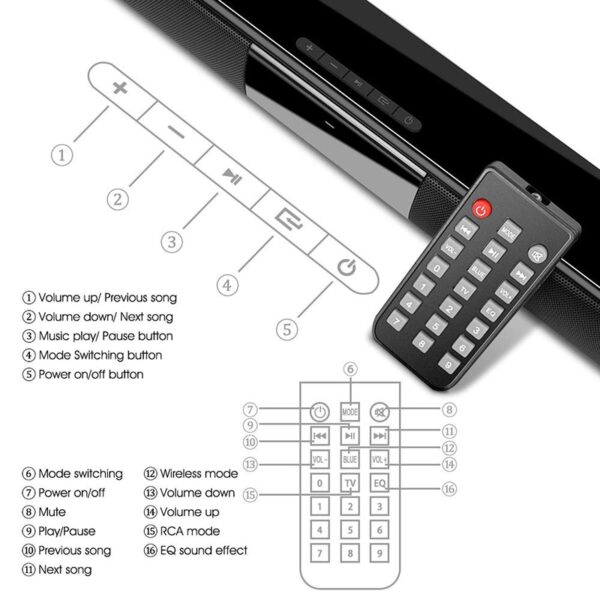 40W TV Stick Portable Soundbar Wireless Bluetooth Speakers Home Cinema Sound System Stereo With TF FM Radio Smart Remote Control - Image 4