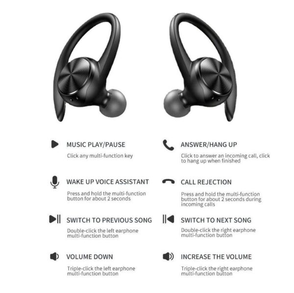 BOSEUS Sports TWS Bluetooth Earphone HiFi Stereo Music Wireless Headphone Ear Hook Earbuds with Microphone Waterproof Gaming Headset - Image 2