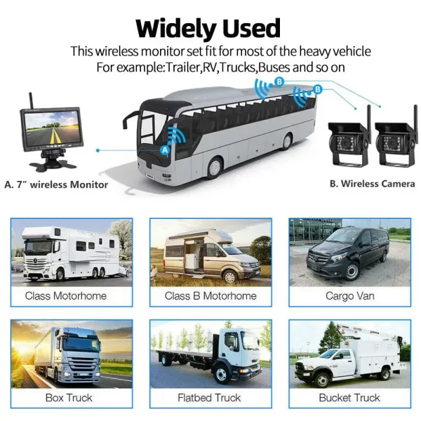 Wireless Dual Rear View Reverse Camera 7" Monitor Kit for Truck Caravan Bus Car - Image 3