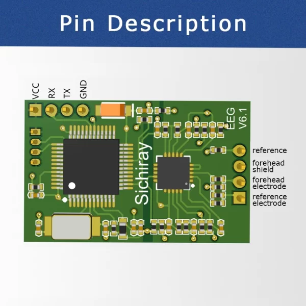 Taurus 4.0 TGAM Brainwave Sensor Module Development Kit Neurosky EEG Control Headband Mindwave Feesback Headset Biosensor - Image 3
