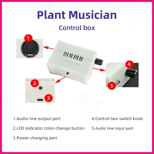 Plant Musician Bioelectrical Signal Acquisition Device Creative Electronic Musical Instrument Funny Gift For Friend - Image 2